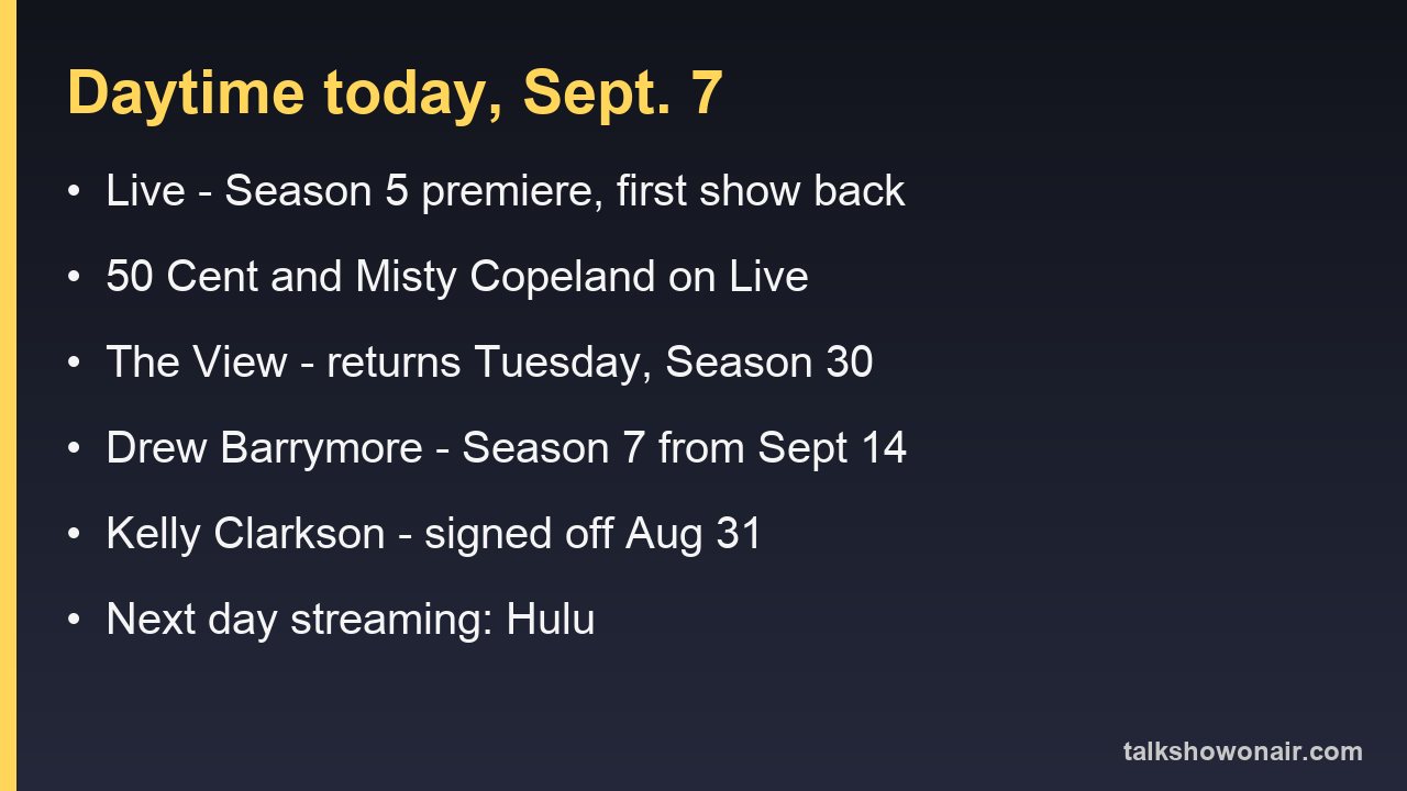 Daytime board for September 7: Live with Kelly and Mark season premiere, The View returns Tuesday, Drew Barrymore September 14