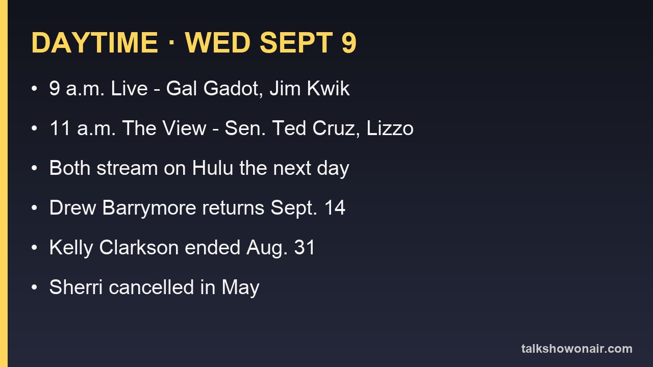 Daytime talk show guests for Wednesday, Sept. 9, 2026 with air times
