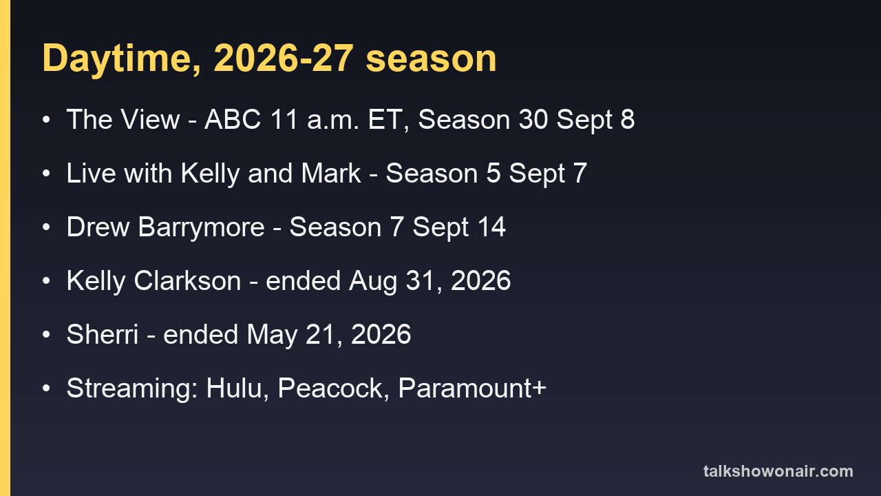 Daytime 2026-27: The View season 30, Live season 5, Drew Barrymore season 7, Kelly Clarkson and Sherri ended