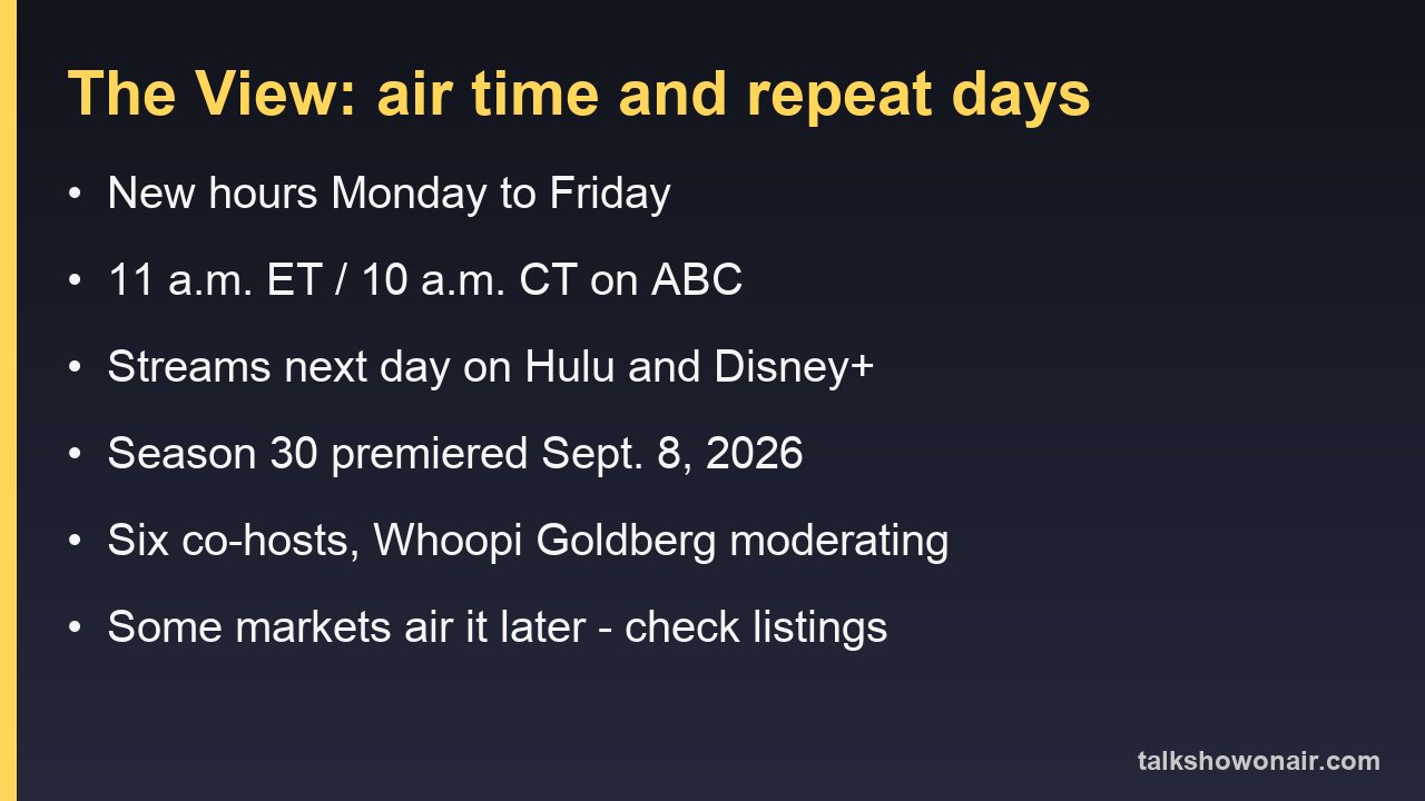 The View air time, streaming and season 30 details