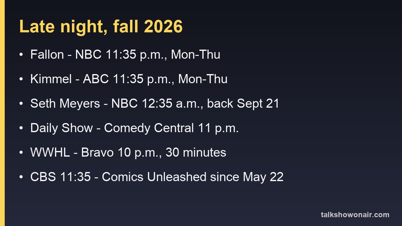 Late-night 2026: Fallon and Kimmel at 11:35, Seth Meyers at 12:35, The Daily Show at 11, WWHL on Bravo, Comics Unleashed on CBS