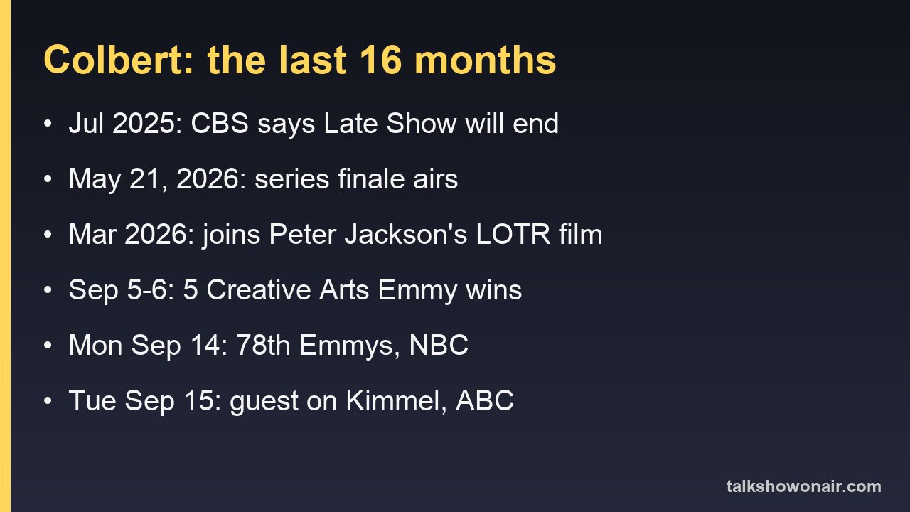Timeline of Stephen Colbert's 2025-2026, from the CBS announcement to his Kimmel booking